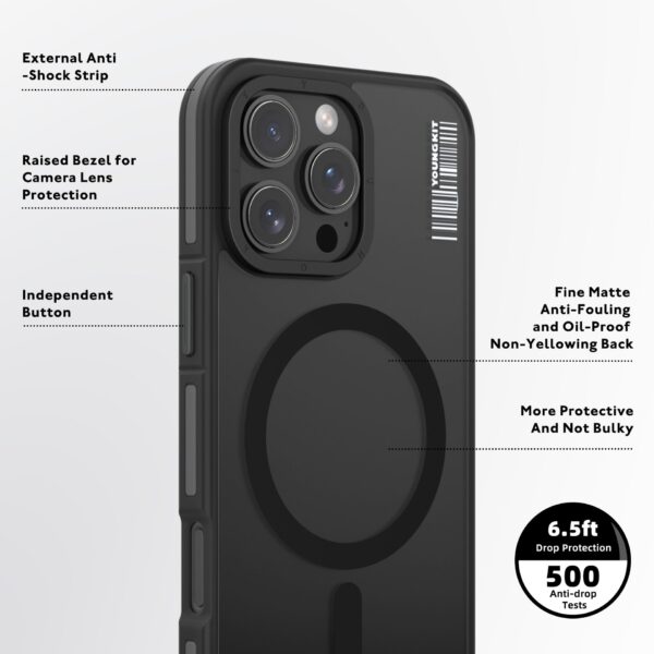 Case iPhone 16 Pro Max - Rock Sand Soft Touch Black | Youngkit
