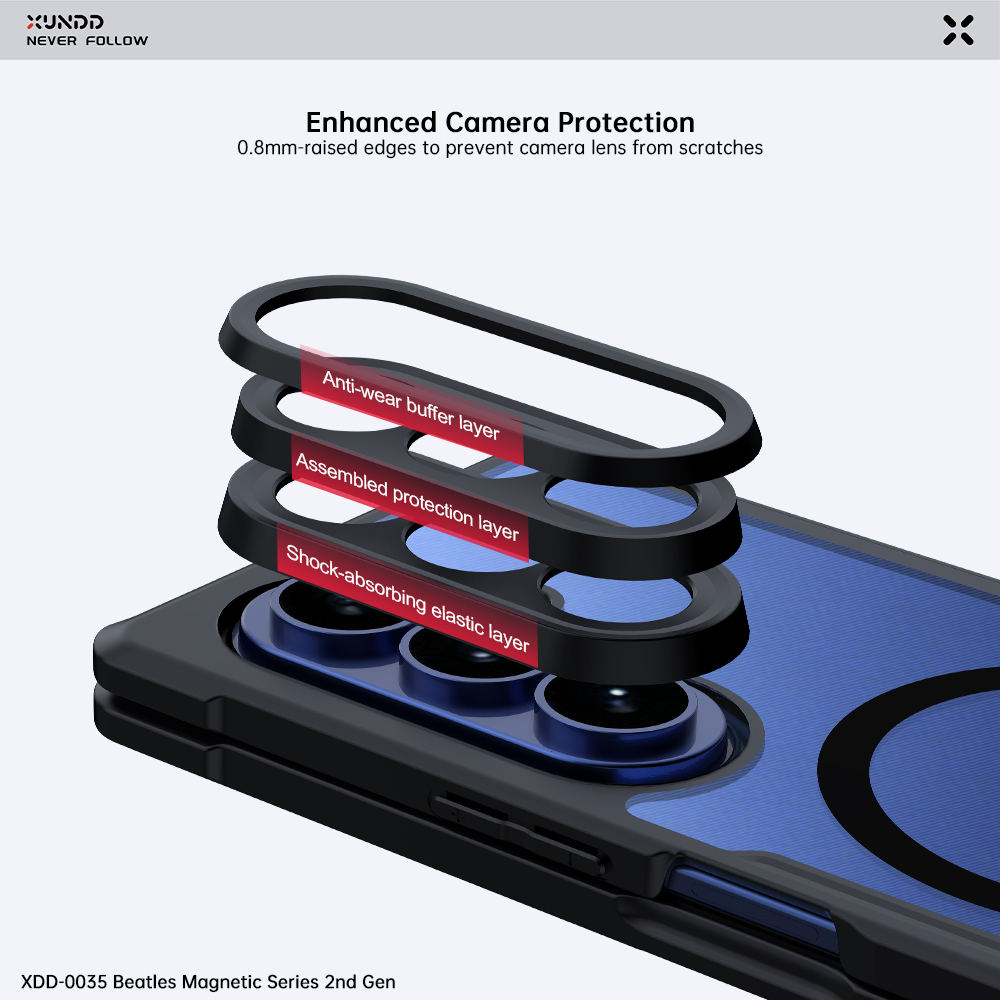 Case Samsung Z Fold 8 Ultra – MagSafe | XUNDD