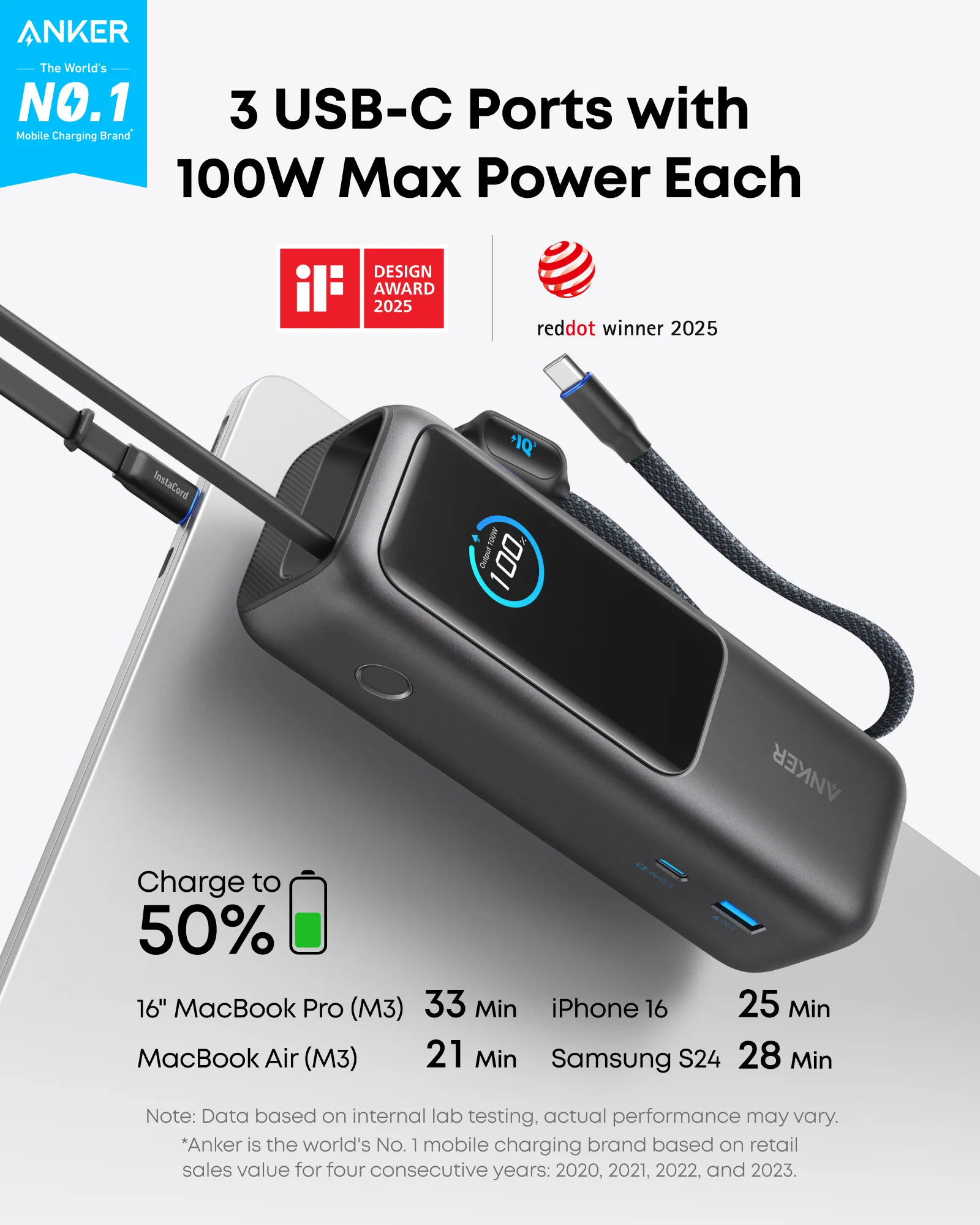 Power Bank 25K – 165W con Cables Integrados y Pantalla Inteligente | ANKER