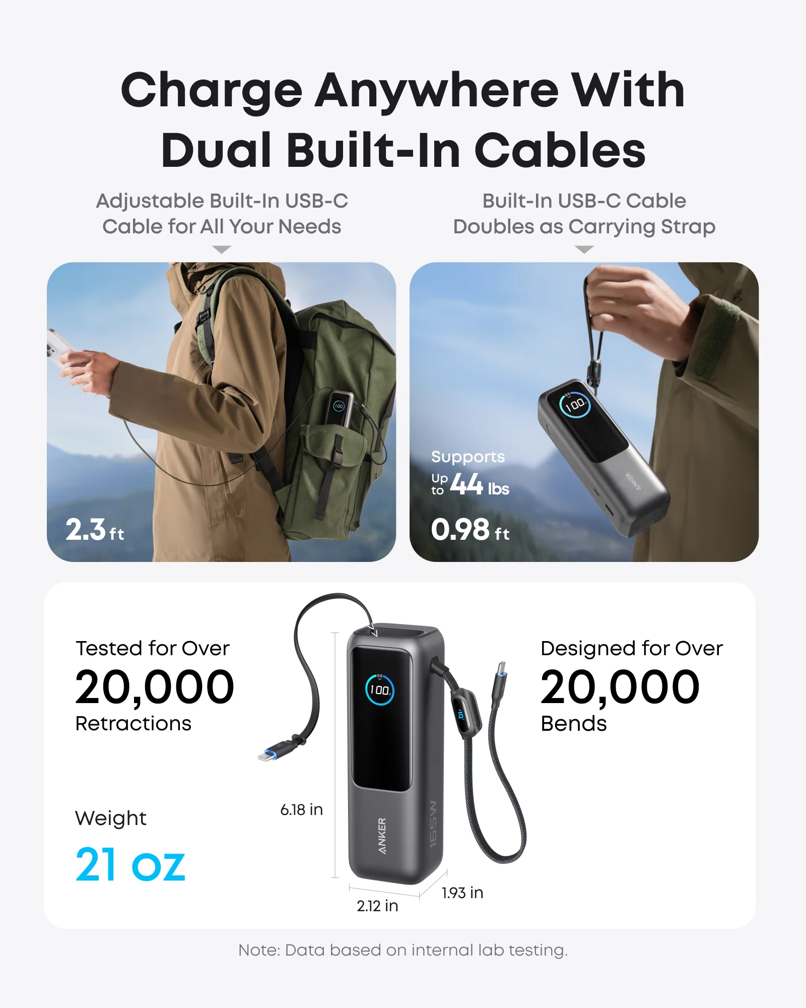 Power Bank 25K – 165W con Cables Integrados y Pantalla Inteligente | ANKER